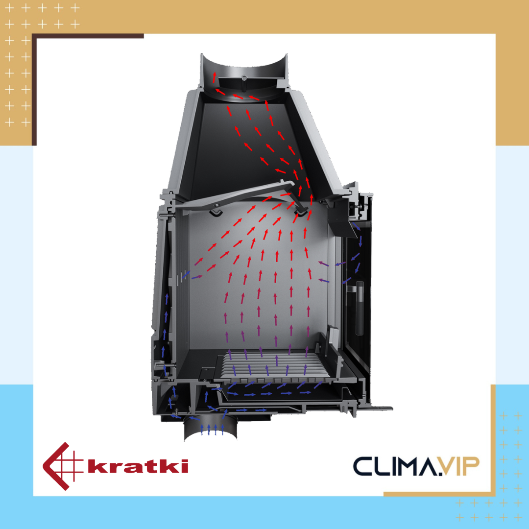 Ъглова камина на дърва за вграждане Kratki Simple, 8.0 kW, А+