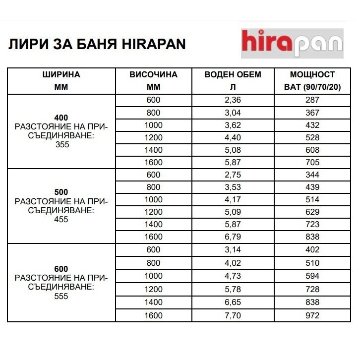 Лира за баня HIRAPAN, 400mm