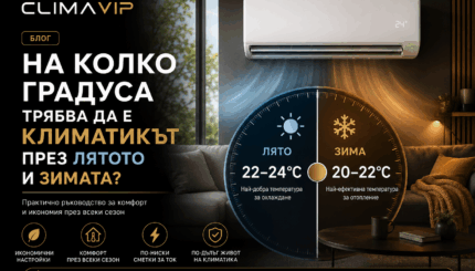 На колко градуса трябва да е климатикът през лятото и зимата?