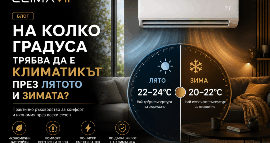 На колко градуса трябва да е климатикът през лятото и зимата?